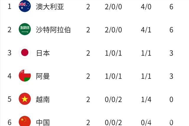 2020年11月2日，英国法庭认定德普败诉，法官相信德普多次袭击前妻艾梅柏·希尔德